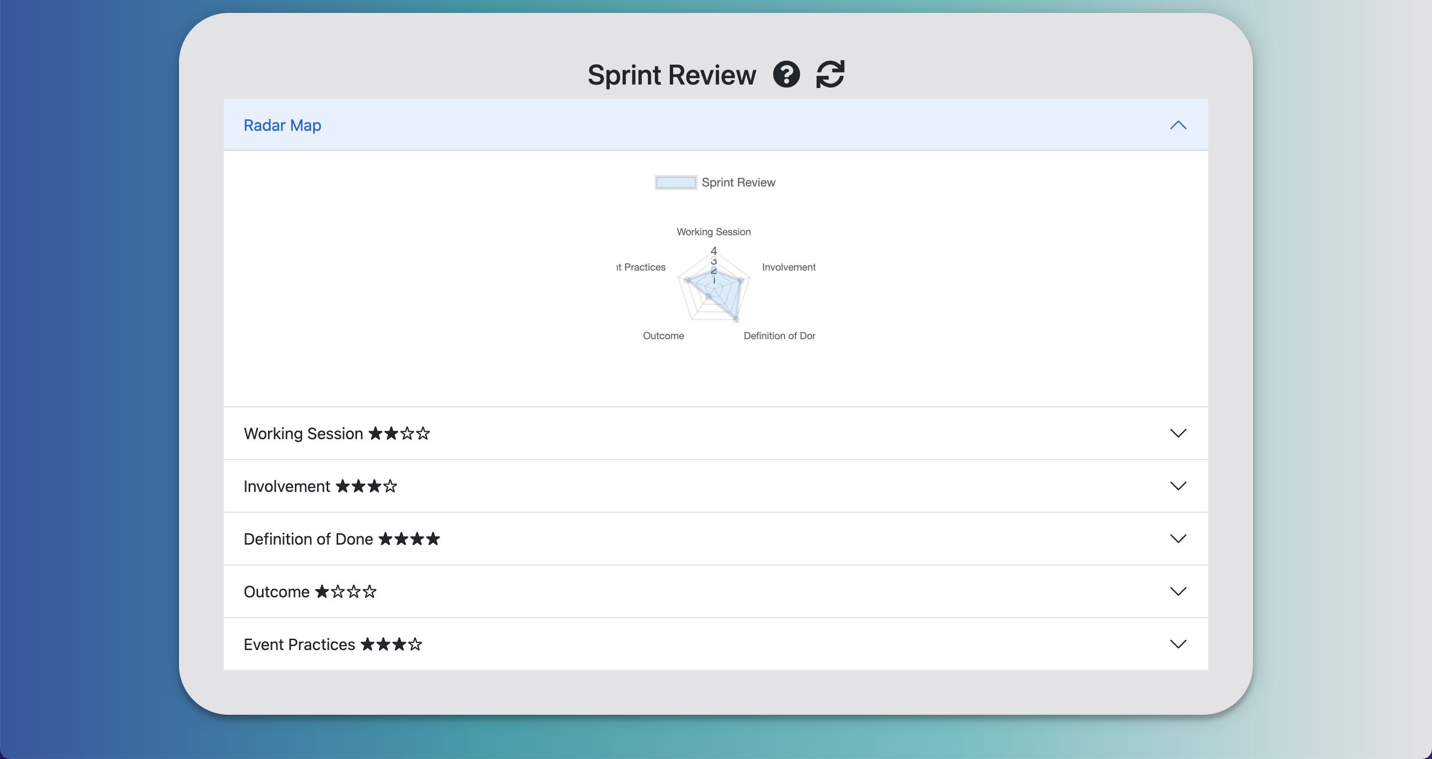 Agility Metrics Engine for measuring agility maturity.