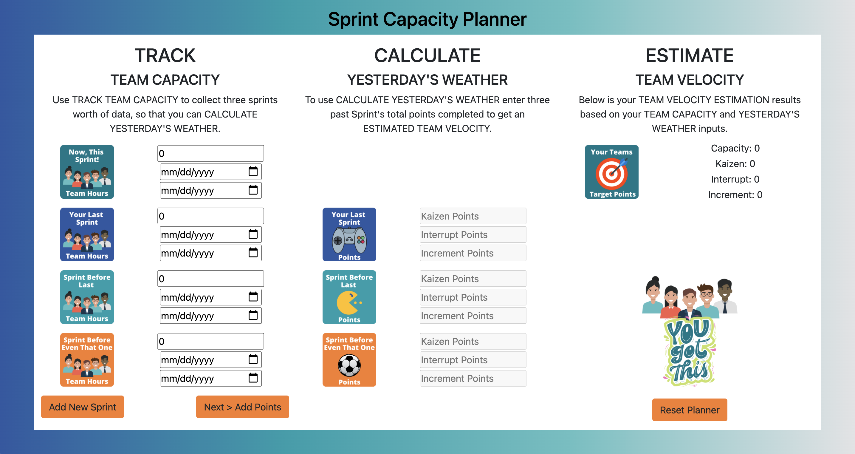 Predict Scrum Team velocity using team capacity and yesterday's weather.